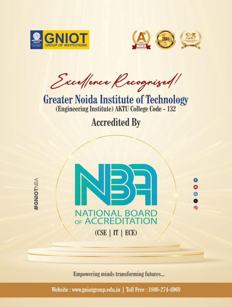 ग्रेटर नोएडा इंस्टीट्यूट ऑफ टेक्नोलॉजी को एनबीए की मान्यता, तीन प्रमुख इंजीनियरिंग शाखाएं हुईं मान्यताप्राप्त