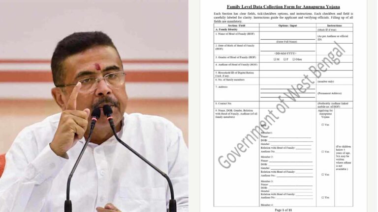 अन्नपूर्णा योजना का 11 पन्नों वाला फॉर्म जारी, जमीन से बैंक खाते तक मांगी जाएगी पूरी जानकारी