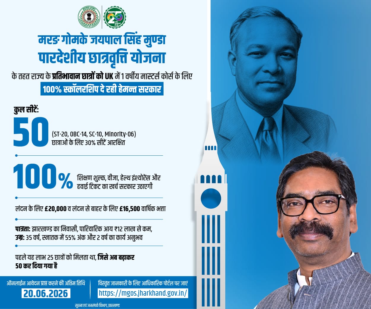 Jharkhand