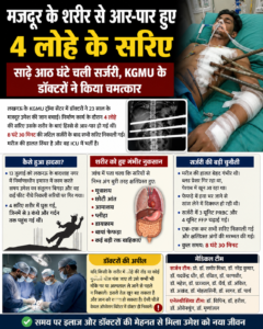 मजदूर के शरीर को चीरते हुए आर-पार हुईं 4 लोहे की सरिए, साढ़े 8 घंटे चली सर्जरी; KGMU के डॉक्टरों ने बचाई जान