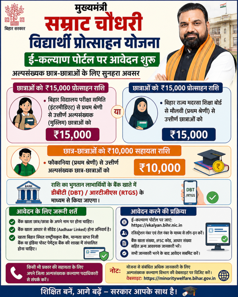 मुख्यमंत्री विद्यार्थी प्रोत्साहन योजना: ई-कल्याण पोर्टल पर आवेदन शुरू, अल्पसंख्यक छात्राओं को मिलेंगे ₹15 हजार मुख्यमंत्री विद्यार्थी प्रोत्साहन योजना: ई-कल्याण पोर्टल पर आवेदन शुरू, अल्पसंख्यक छात्राओं को मिलेंगे ₹15 हजार