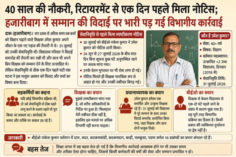 40 साल की सेवा के बाद रिटायरमेंट से एक दिन पहले मिला नोटिस