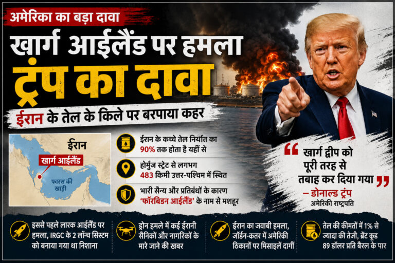 खार्ग आईलैंड पर अमेरिकी हमले का ट्रंप ने किया दावा, बढ़ा तनाव खार्ग आईलैंड पर अमेरिकी हमले का ट्रंप ने किया दावा, बढ़ा तनाव