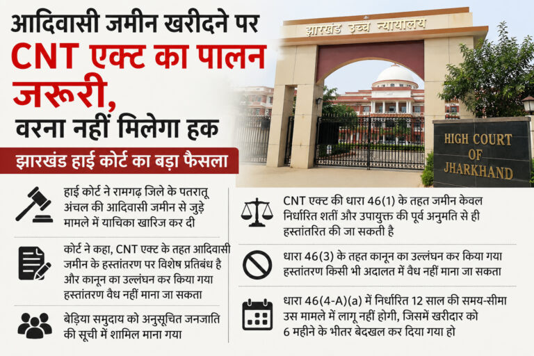 CNT Act: आदिवासी जमीन खरीदने से पहले नियम जानना जरूरी, हाई कोर्ट
