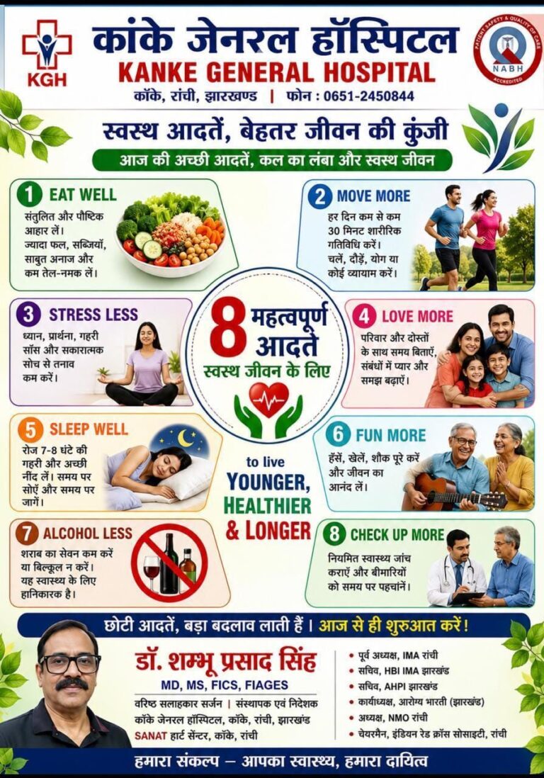 स्वस्थ जीवन का संकल्प, लंबी और बेहतर जिंदगी की कुंजी; कांके जेनरल हॉस्पिटल ने बताए स्वस्थ रहने के 8 जरूरी मंत्र स्वस्थ जीवन का संकल्प, लंबी और बेहतर जिंदगी की कुंजी; कांके जेनरल हॉस्पिटल ने बताए स्वस्थ रहने के 8 जरूरी मंत्र