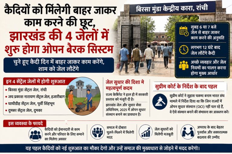 Jharkhand Jail: 4 सेंट्रल जेलों में शुरू होगा ओपन बैरक सिस्टम Jharkhand Jail: 4 सेंट्रल जेलों में शुरू होगा ओपन बैरक सिस्टम