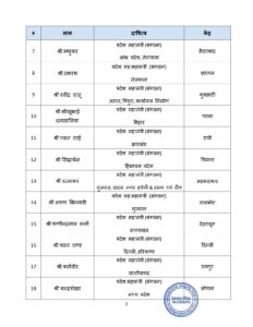 Breaking: पवन साई बने झारखंड बीजेपी के संगठन महामंत्री