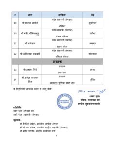 Breaking: पवन साई बने झारखंड बीजेपी के संगठन महामंत्री