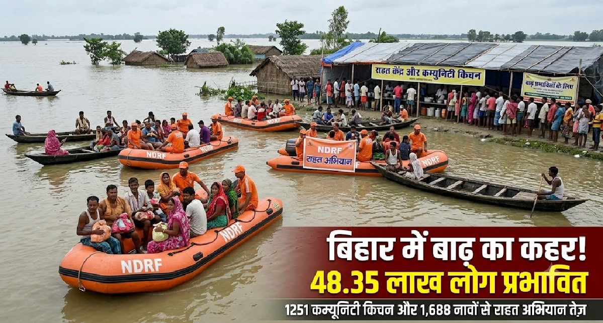 बिहार में बाढ़ का कहर! 1251 कम्युनिटी किचन और 1,688 नावों से राहत अभियान तेज