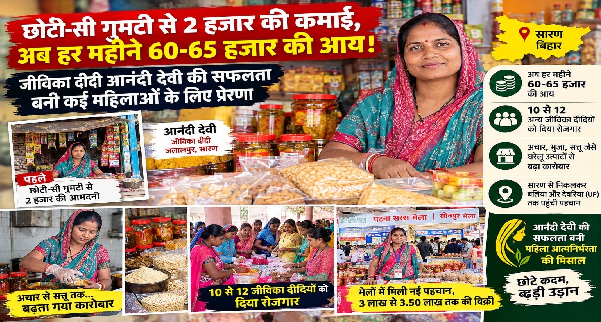 हजार की कमाई से 65 हजार तक पहुंचीं आनंदी दीदी