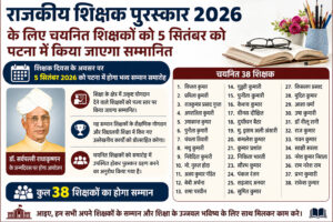 बिहार राजकीय शिक्षक पुरस्कार 2026: 5 सितंबर को 38 शिक्षक होंगे सम्मानित