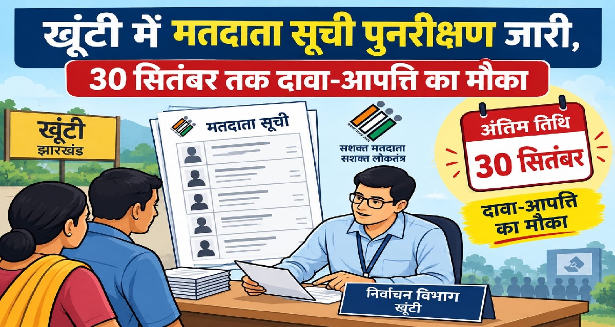 खूंटी में मतदाता सूची पुनरीक्षण जारी