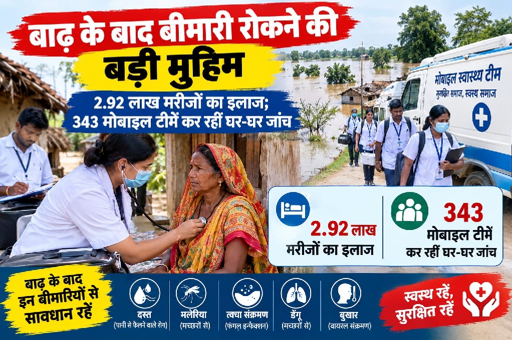 बाढ़ के बाद बीमारी रोकने की बड़ी मुहिम